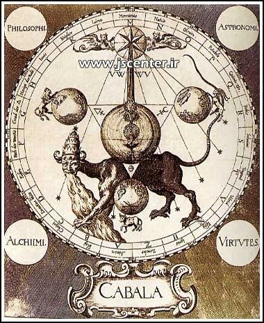 kabbalah کابالا