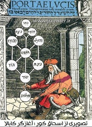اسحاق کور و کابالا