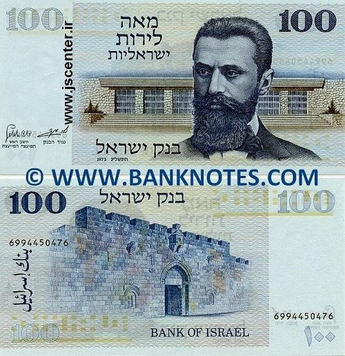 تئودور هرتزل ، Theodor Herzl