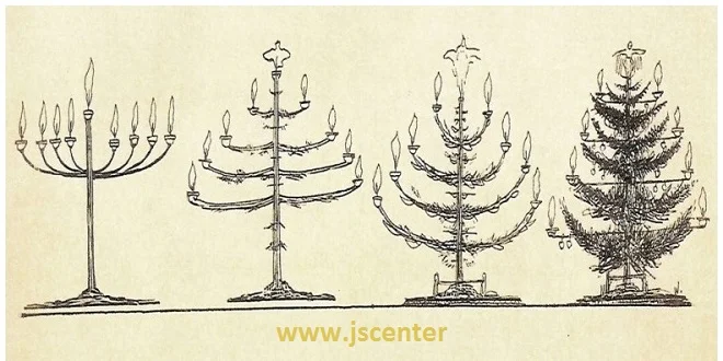 انسان شناسی کابالیستی