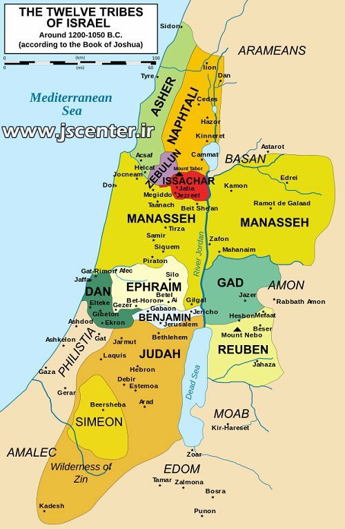 اسباط بنیاسرائیل