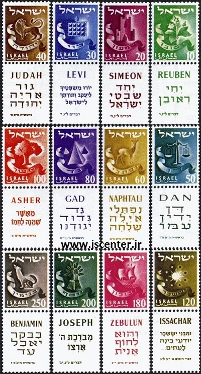 اسباط بنی اسرائیل