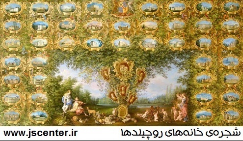 شجره خانه های روچیلدها
