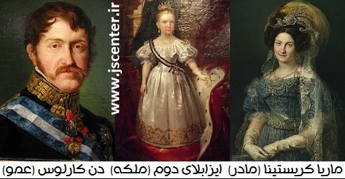 ماریا کریستینا ، ایزابلای دوم ، دن کارلوس