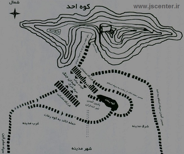 غزوه احد