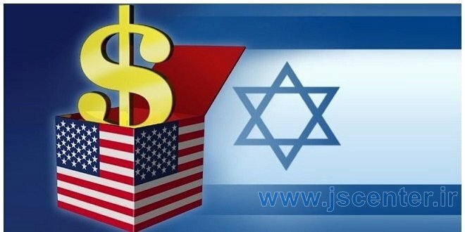 یهود و آمریکا