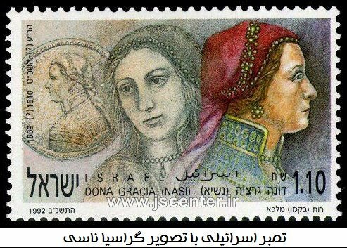 گراسیا ناسی