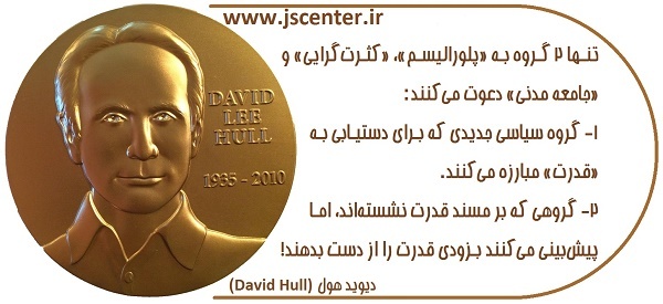 دیوید هول