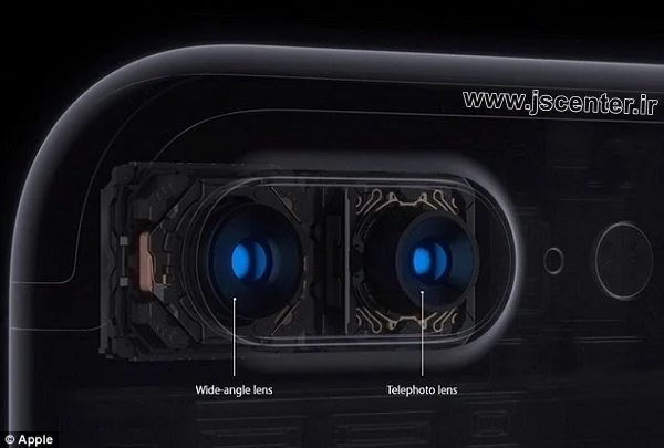 لنزهای پیشرفته تولید کمپانی لینکس