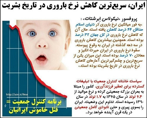 ایران سریع‌ترین کاهش نرخ باروری در تاریخ بشریت