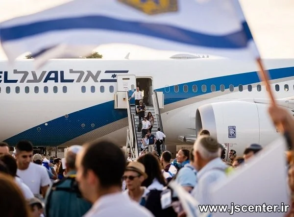 روند مهاجرت یهودیان به فلسطین