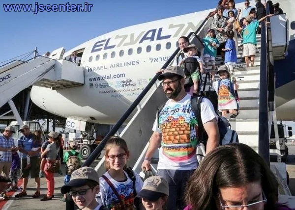 مهاجرت یهود به فلسطین