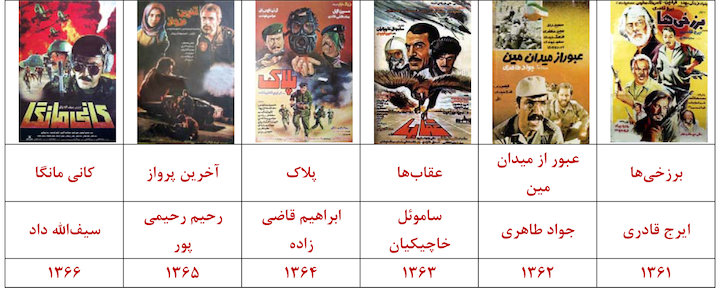عبور از میدان مین، عقاب‌ها، پلاک، کانی مانگا