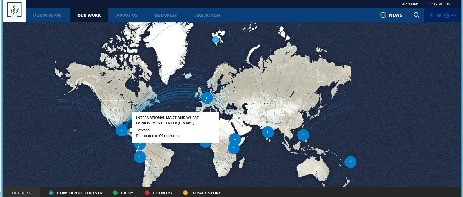 تصویری از شبکه گسترده سیمیت با سراسر جهان