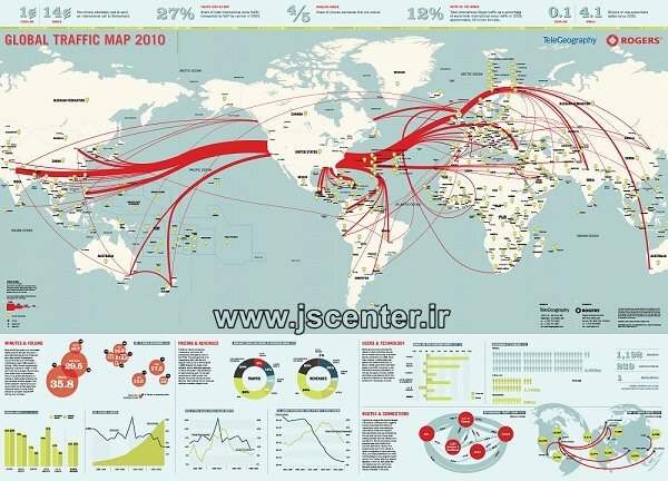 نقشه اینترنت جهان