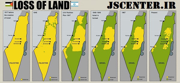 اشغال و غصب فلسطین توسط اسرائیل