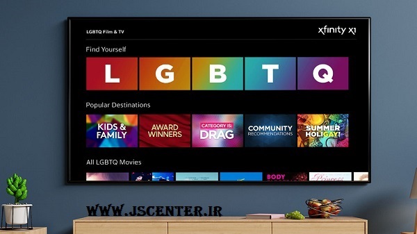 نشان همجنس‌بازی در دسته‌بندی کانال‌ها