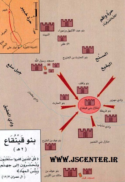 منازل بنیقینقاع