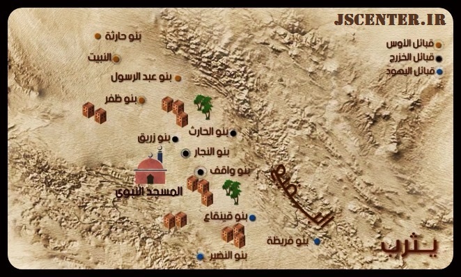 قبائل یهود مدینه