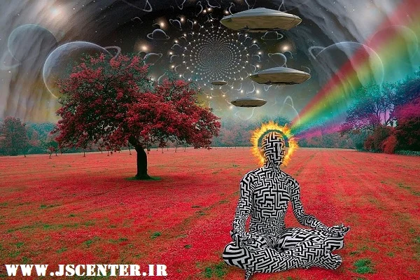 مدیتیشن در جنبش رائلیان