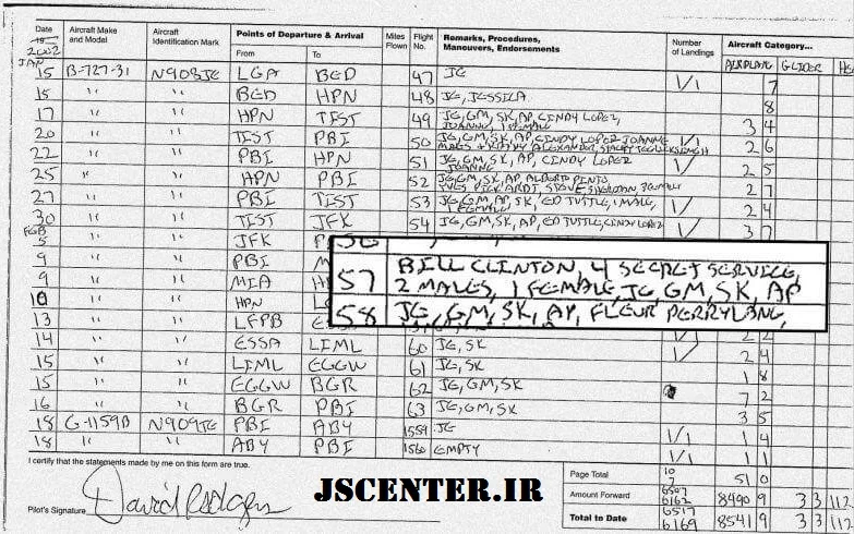 نام بیل کلینتون در فهرست جت اختصاصی جفری اپستین