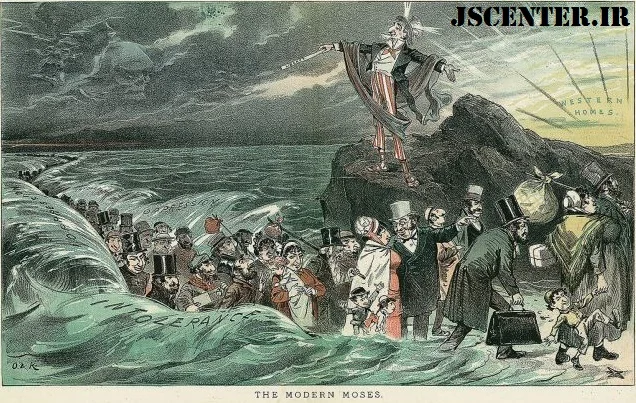 مهاجرت یهودیان به آمریکا