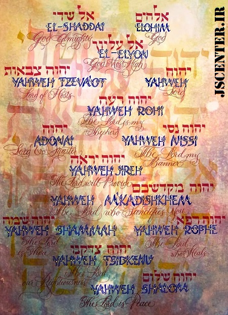 اسامی خداوند در دین یهود