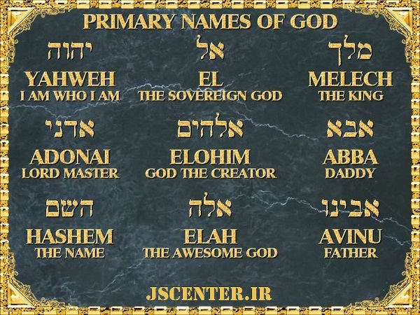 اسامی خداوند در یهود