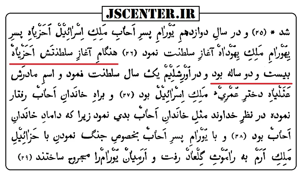 تناقض کتاب مقدس در سن پادشاهی اخزیا