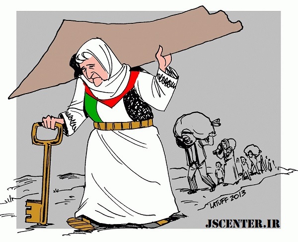 اخراج مردم فلسطین و حق بازگشت آوارگان